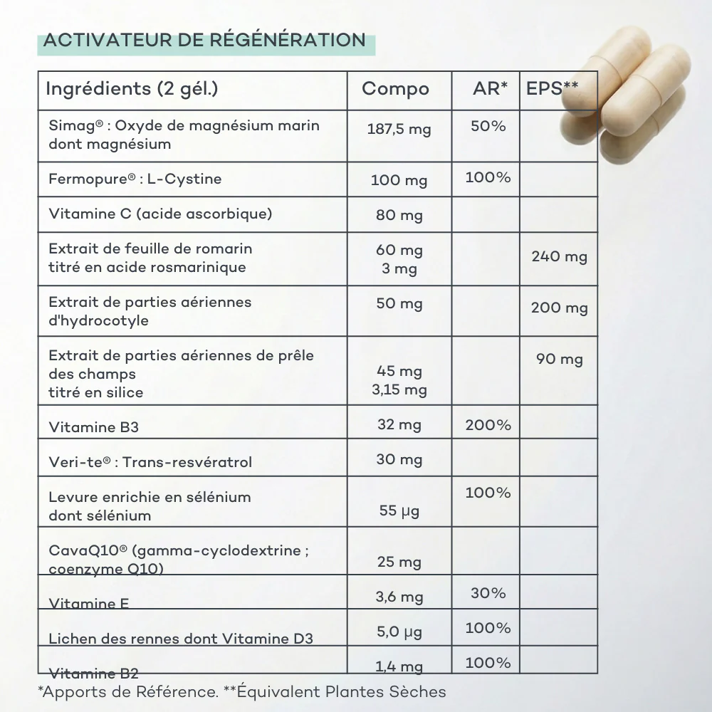 Image du produit 10